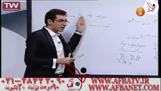 برترین موسسه آموزشی _ آفبا مهندس مویینی کارنامه20 ۹۵/۱۰/۱۰ 28422090-021