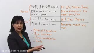 معرفی خود به انگلیسی