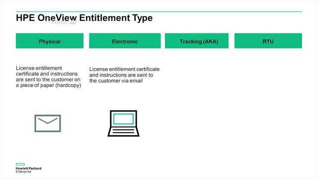 آشنایی با نرم افزار مدیریتیHPE OneView - نماشا