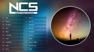 Top 30 NoCopyRightSounds
