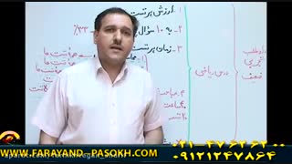 مشاوره مهندس دربندی "ایام باقی مانده تا کنکور "