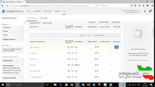 آموزش استفاده از ابزار Google Keyword Planner - محمد رضا یعقوبی