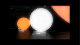 مقایسه اندازه سیارات و ستارگان