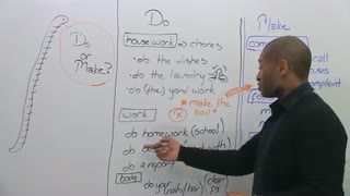 درس 1156 - مجموعه آموزش زبان انگلیسی EngVid