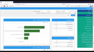 دموی نرم افزار هلپ دسک گاما- مدیریت مشکل