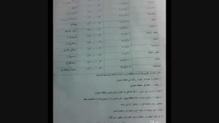 بازم عذااااااااااااااب-______-