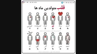متولد کدوم ماهی؟!؟!؟!؟!؟!؟!؟!؟!؟!؟!