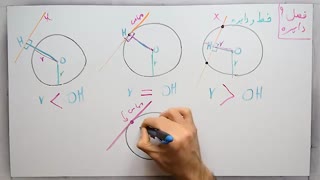 ریاضی 8 - فصل 9 - بخش 1 : خط و دایره