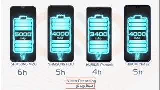 مقایسه گوشی های Samsung M20, Huawei P smart,Samsung A30 و Xiaomi Note7