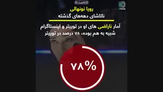 نظرات جالب کاربران شبکه های اجتماعی در مورد داوران برنامه عصر جدید