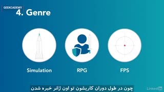 مبانی طراحی بازی 4: ایده پردازی برای ساخت بازی - گیک کادمی