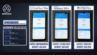 تماشا کنید: تست سرعت وان‌پلاس 7 پرو، گلکسی اس10 پلاس و P30 پرو
