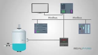 پروتکل Modbus