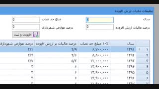 تنظیم ارزش افزوده سال 1398