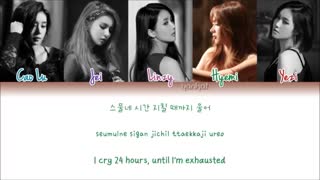 FIESTAR Mirror