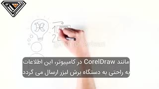 برش لیزر Co2 چگونه کار می کند - خدمات لیزر پرتونویسان