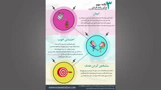 3 نکته مهم برای رشد فردی - اینفوگرافیک