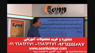 تدریس شیمی استاد رادمانمهر