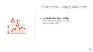 دانلود آموزش ﻿Google Machine Learning - پیش نیازها و طرح درس...