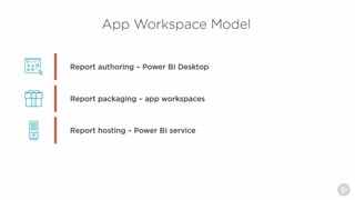 دانلود دوره ﻿Power BI - Power BI جاسازی شده است؟