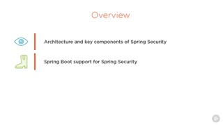 دوره ﻿Authentication - معرفی