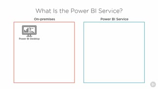 دانلود آموزش ﻿Power BI - خدمات BI BI چیست؟