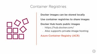 دوره ﻿Microsoft Azure - رکوردهای کانتینر