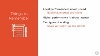 دوره ﻿آژور - چیز هایی برای به یاد آوردن