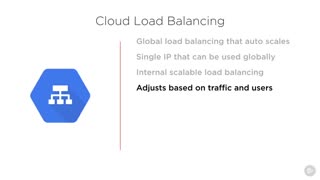 آموزش ﻿Google Cloud - مرور کلی تعادل بار بار