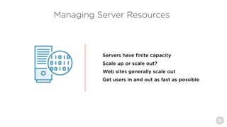 کورس ﻿LFCE - مدیریت منابع وب سرور و تنظیم
