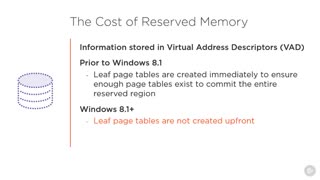 دوره ﻿Windows 10 - هزینه حافظه رزرو شده