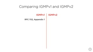 کورس ﻿IGMP - نسخه ی نمایشی: جریان چندپخشی IPv4 عمومی...
