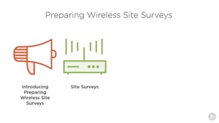 آموزش ﻿Wireless - معرفی تهیه پیشنهادهای سایت بی سیم...