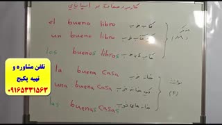 آموزش 504 لغت پر کاربرد اسپانیایی -آموزش مکالمه اسپانیایی و گرامر اسپانیایی