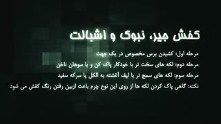 واحد خدمات پس از فروش فروشگاه اینترنتی اوساکفاش-پاک کردن لکه از کفش های مختلف